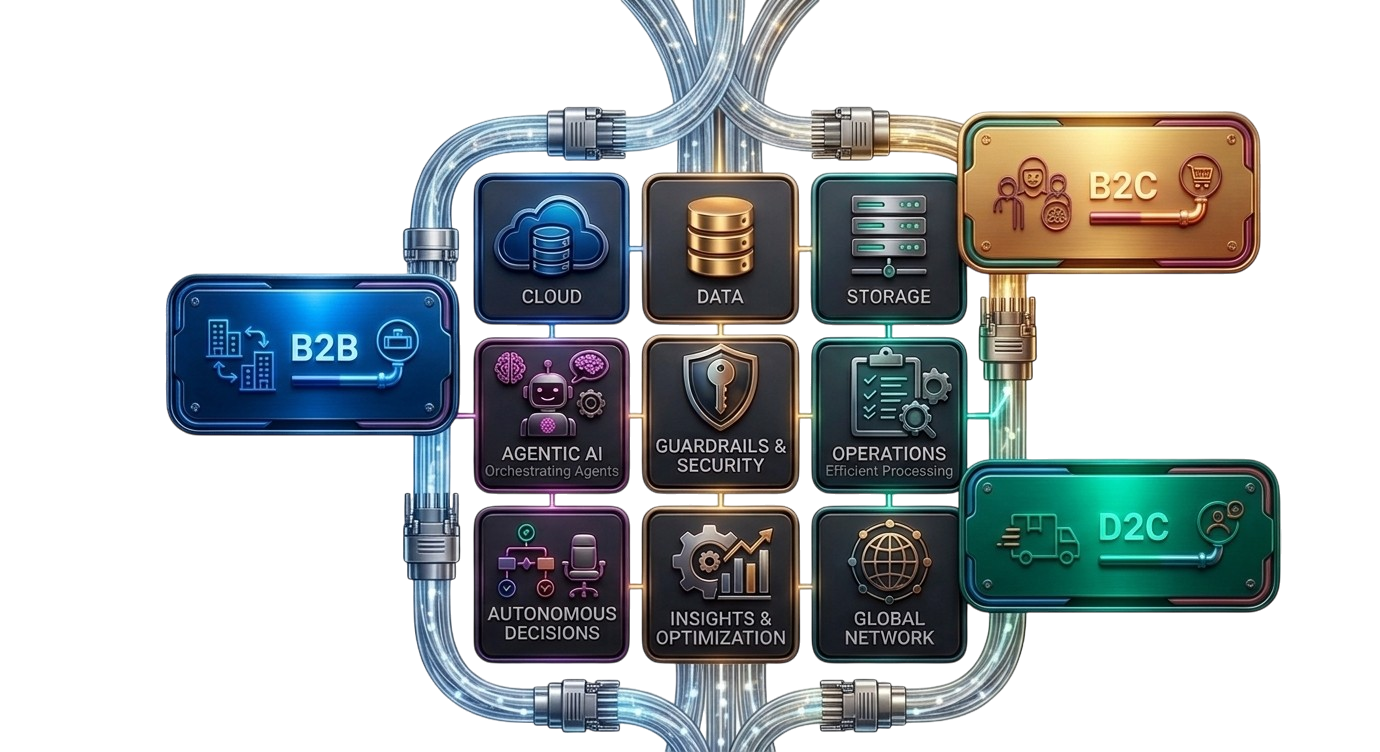Intelligence Network